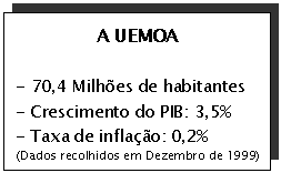 Text Box: A UEMOA

- 70,4 Milhes de habitantes
- Crescimento do PIB: 3,5%
- Taxa de inflao: 0,2%
(Dados recolhidos em Dezembro de 1999)
